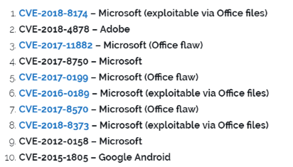 190903265-2f60a2d1fe53e4132df28d50bcf48e0e563dffc25ea0c13a176b17e3c2fe3b25.png