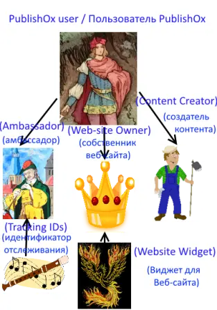 351665157-d41cfde9a78b6d968b70e6a406de45fda160bbafc7289cfbb436aee41caab7f6.png