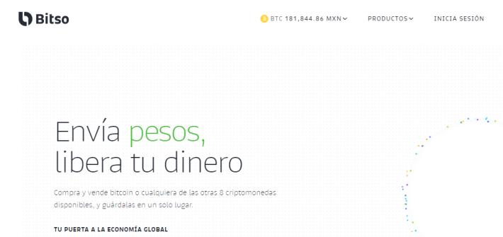 bitso