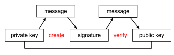 351665157-eccb0fd7e0c1519036d600ba679b3f1a5f50da22a466a60bc95d1610d80ee2d6.png