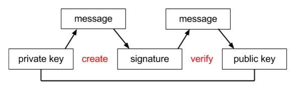 351665157-eccb0fd7e0c1519036d600ba679b3f1a5f50da22a466a60bc95d1610d80ee2d6.png