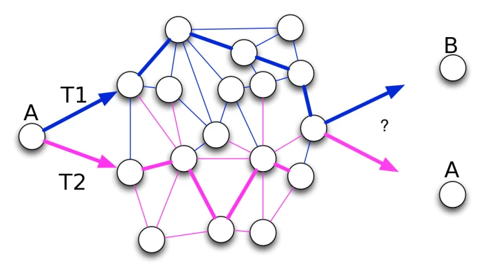 351665157-f85bc06304cef095f4f64662f836002c23d052199f373e40023190fbfd4faa49.png