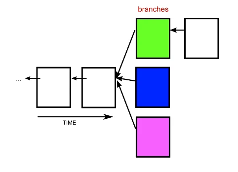 351665157-7479a7bff6b18991d58425bdaaa89b6a8aba8ae5e1c4dae79c37f09063a2942f.png