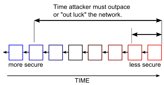 351665157-f2c033ee87d3f77af706e4b041dd5f4d08a99726c49247afb46515b773a19c72.png