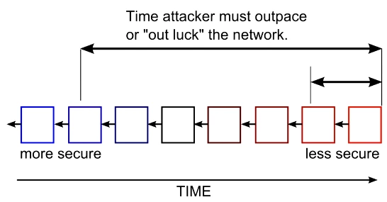 351665157-f2c033ee87d3f77af706e4b041dd5f4d08a99726c49247afb46515b773a19c72.png