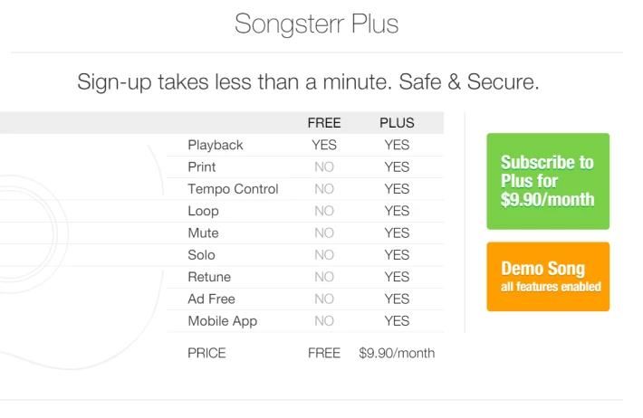 Songsterr Plus - Premium offering features