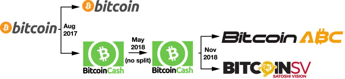 351665157-fe2eb0d85a4d363c366fcbdeb8b8abac494b80fc30253799fd7561ac7d07e555.png