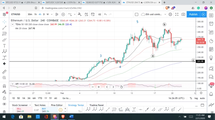 eth