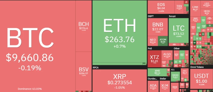 351665157-47fa5917b567b3089c5cea6662a42a6e75966bc42d51bff393d1e77d29a3838d.png