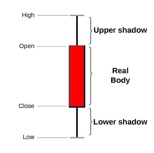 351665157-7a7f9eeb916550bdbc48fb4df4ddcbb197b5d319fdaafcf7d5b822cbf525c020.png