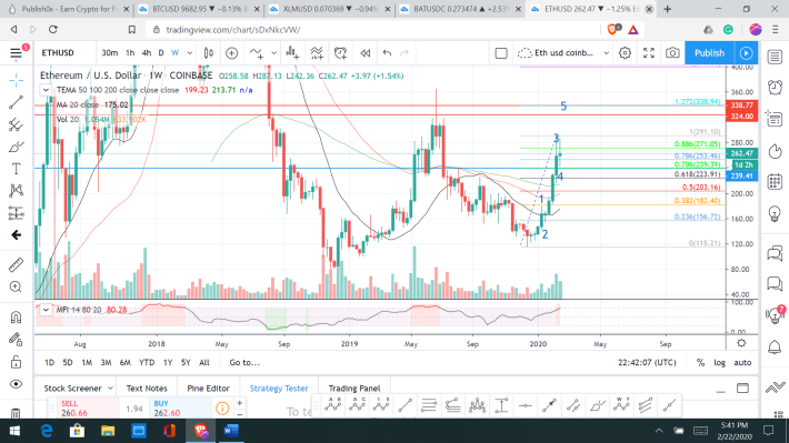 eth 1