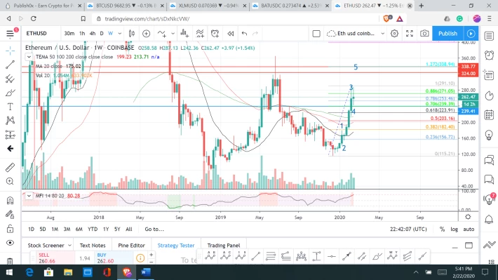 eth 1