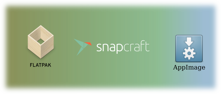 The logo of each format