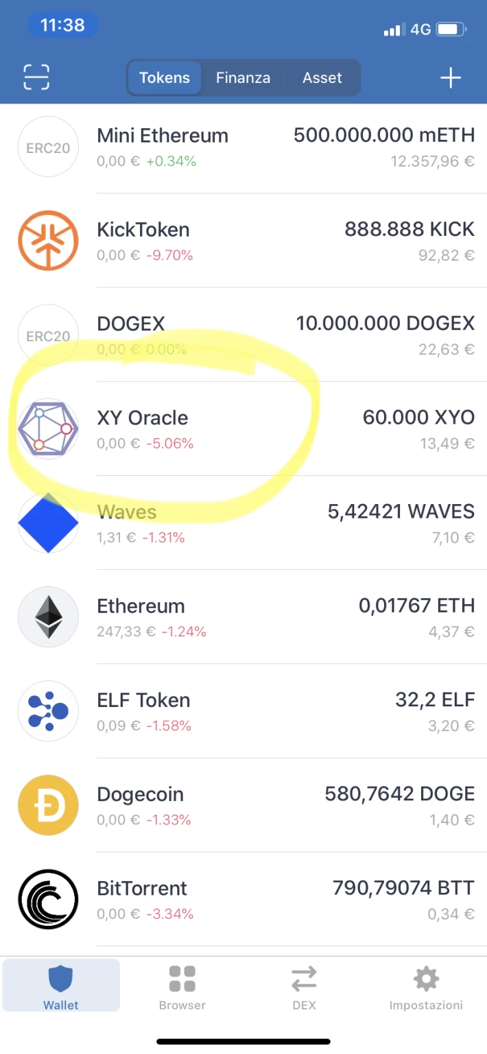 XYO TOKEN