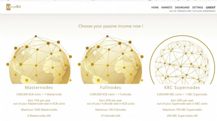 KBC Master node & Full node
