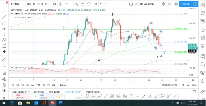 eth
