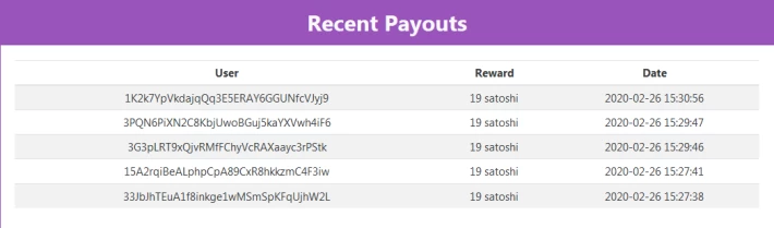Payments
