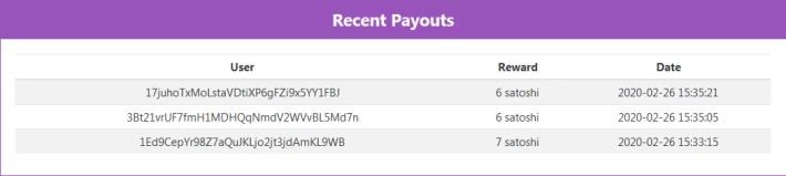 payments