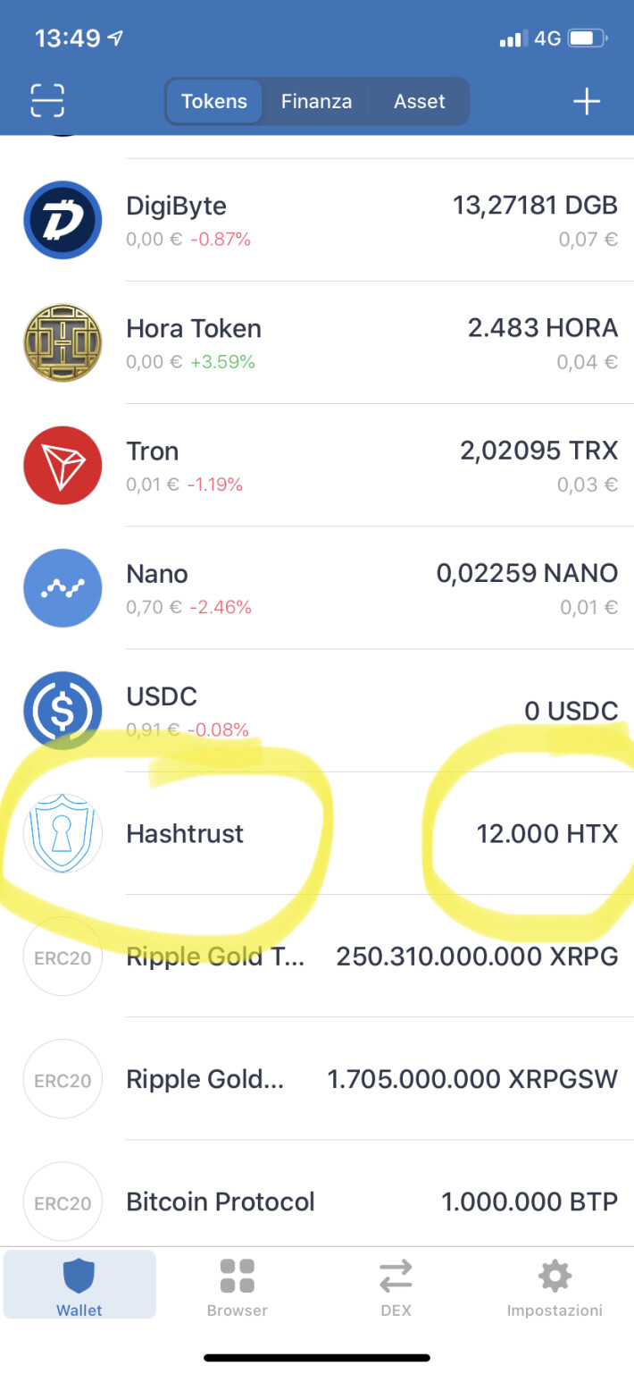 12000 Token Hashtrust
