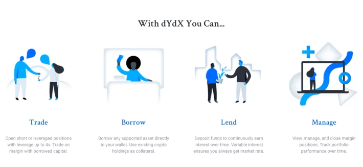 https://dydx.exchange/