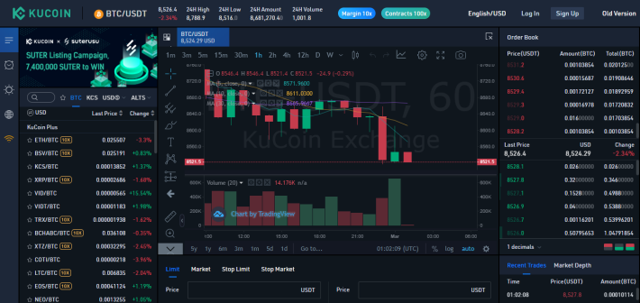 Cryptocurrency Spot Market