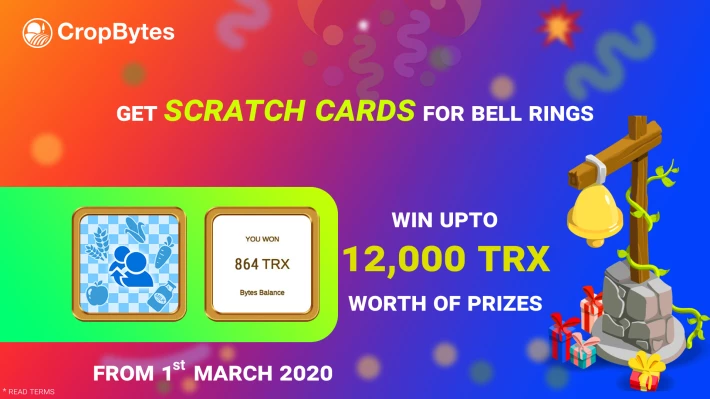 Prizes worth up to 12000 TRX