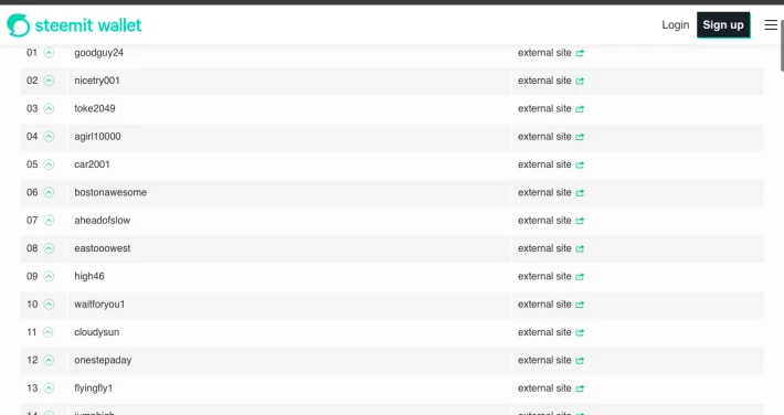 Witness List