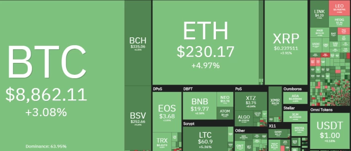 351665157-b0fbe9e0497349996684330e14121250533b153e31274be681adc842d4268f8a.png
