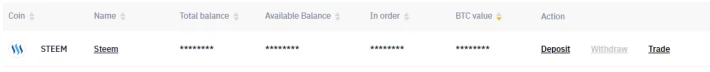 Binance exchange wallet restriction on Steem withdrawal