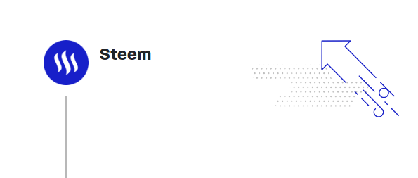 steem blockchain, steem crypto