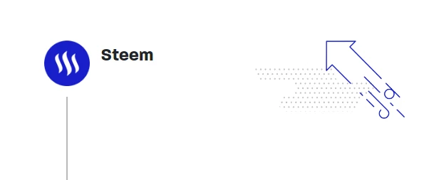 steem blockchain, steem crypto