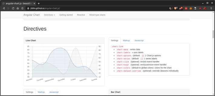 line chart screenshot