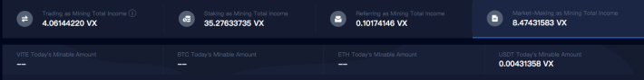 market-making mining