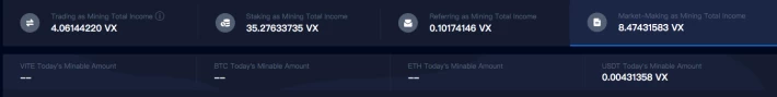 market-making mining