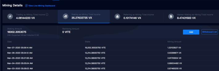 staking as mining