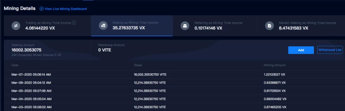 staking as mining