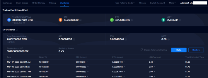 dividends pool