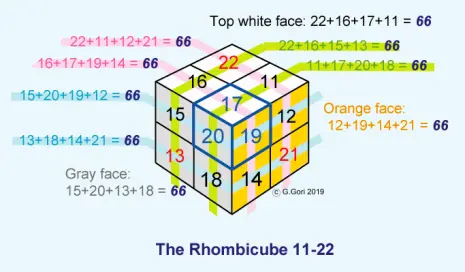 A simple variation of the rhombicube