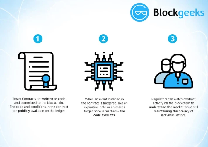 smart-contract-explainer
