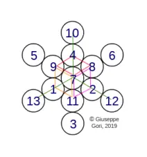 351665157-1ee467235a8bc140affe98cf2f1365d9693a36181eef743ed7df7499a4df8838.png