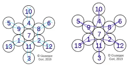 351665157-61719f96f4a803e1b81bb4390a5c3b564f8206ba2e8afa08bdbfc45d41f91562.png