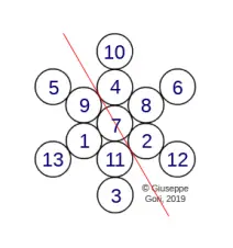 351665157-022baa317de3b23da7f0af91930bc9fc3626d3e1da6812994bc3228f74562c41.png