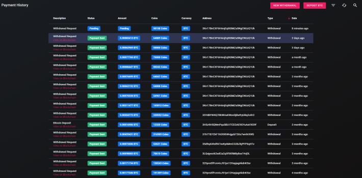 Cointiply Payment History