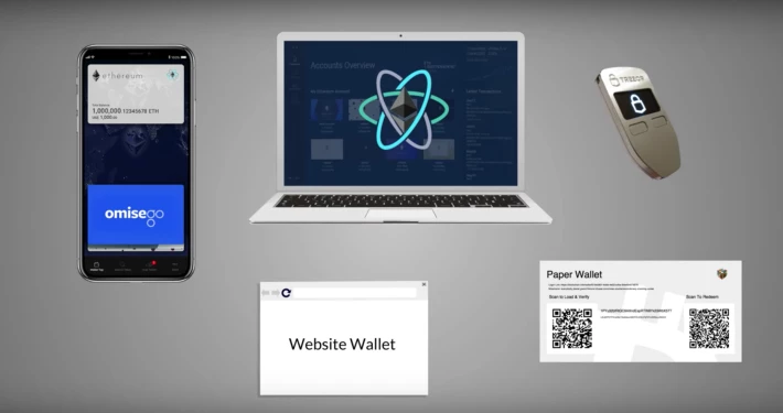 5-type-cryptocurrency-wallet