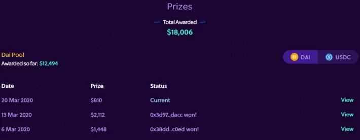 prizes
