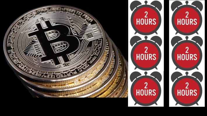 Bitcoin in 2 hours 16 March 2020