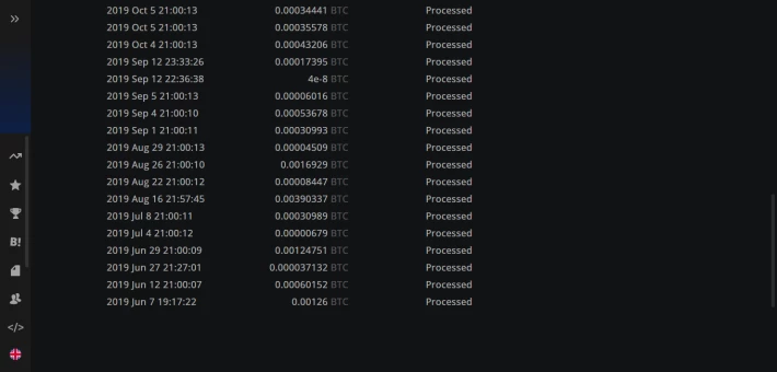 The lowest one is ''10$ welcome bonus''