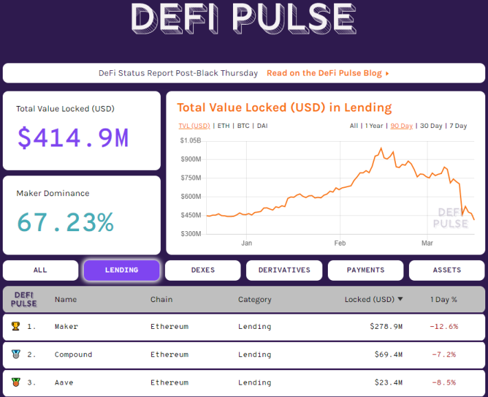 defi pulse