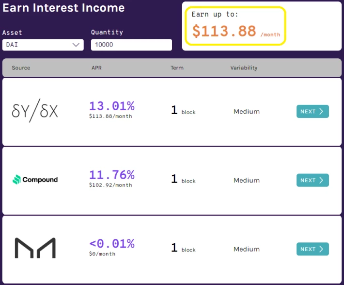 income estimate