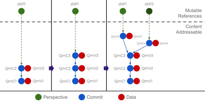 351665157-dd281ee65d47b3598b89c5246ee7f76217ec765cc91b4fa3d6dfa8a972d4da33.png